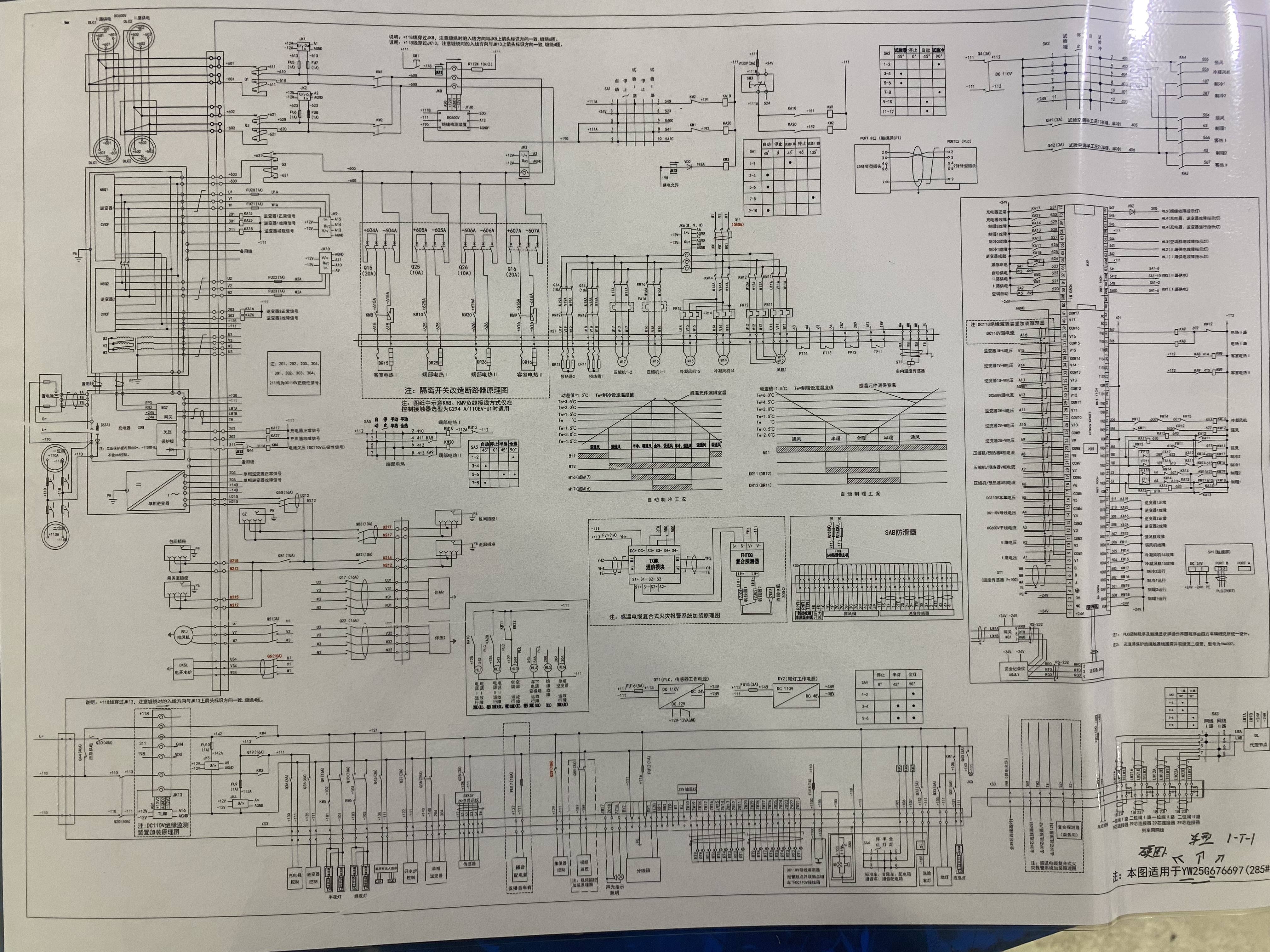 DC600V硬卧1T1
